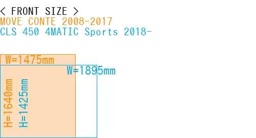 #MOVE CONTE 2008-2017 + CLS 450 4MATIC Sports 2018-